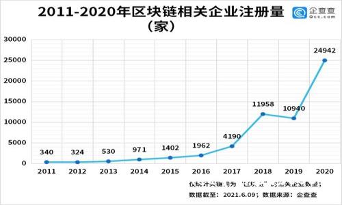 如何安全高效地管理tpWallet中的波场USDT资产