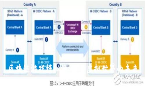区块链游戏模拟器:探索虚拟世界的未来