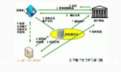 2023年两会：区块链游戏的未来发展与