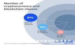 如何在tpWallet中提取最佳的数字资产