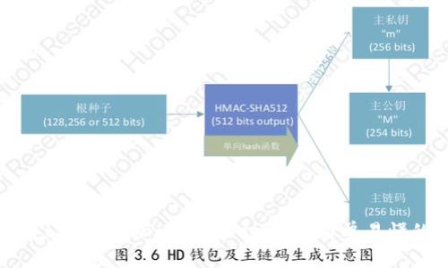 如何将tpWalletDapp添加到桌面:简单易懂的指南