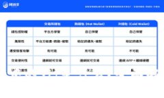tpWallet中的ylf是什么？全面解析与应用