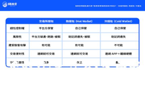 tpWallet中的ylf是什么?全面解析与应用