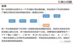 如何在tpWallet上交易HTMoon：详细指南及