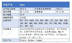迅雷区块链游戏的未来：数字资产与新