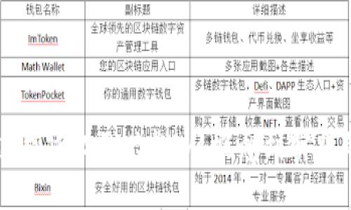 区块链游戏化的兴起:从概念到实践的演变