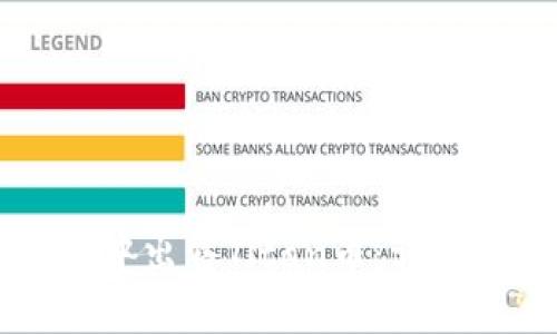 如何在tpWallet中出售Titan币:详尽指南与实用技巧