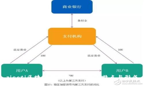 ziaoti区块链游戏体系结构的特点与形成