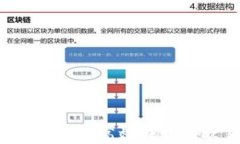 如何通过tpWallet高效转账到欧易交易所