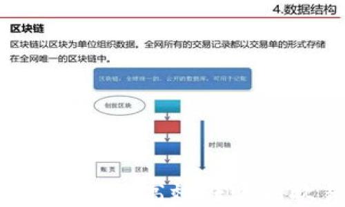 如何通过tpWallet高效转账到欧易交易所?