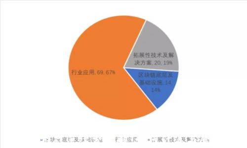 区块链游戏手续费详解:如何计算与降低费用