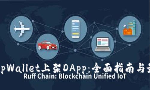 如何在tpWallet上架DApp:全面指南与最佳实践