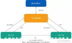 区块链金融的未来：赢时胜如何引领变