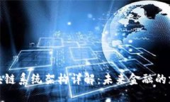 金融区块链系统架构详解：未来金融的