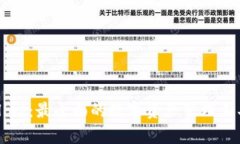 tpWallet：最全面的数字资产管理工具解