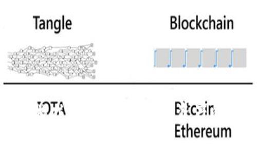 探索区块链游戏中的兰花:数字资产的美丽与价值
