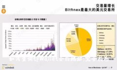如何查询tpWallet合约地址：完全指南