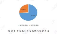 如何将TRX从欧易交易所转移到TPWallet：