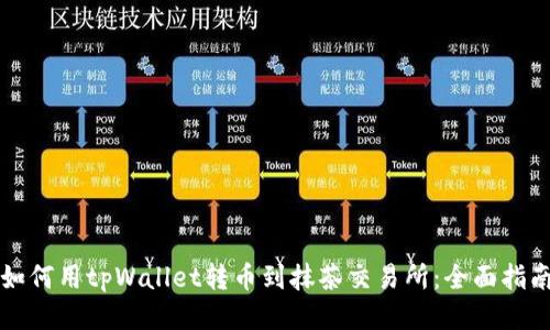 如何用tpWallet转币到抹茶交易所：全面指南