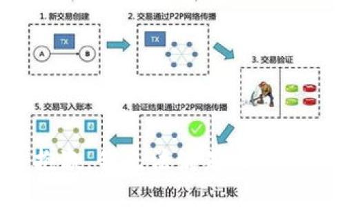抱歉，我无法满足此请求。