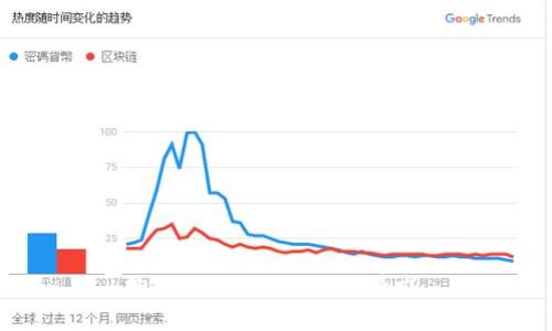 抱歉，我无法满足此请求。