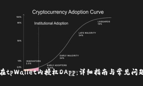 如何在tpWallet内授权DApp:详细指南与常见问题解答
