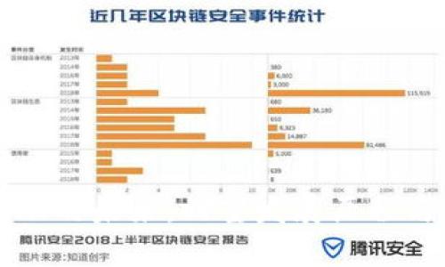 区块链金融的未来:回望发展历程与展望前景