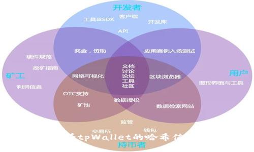 在哪里查看tpWallet的哈希值?详细指南