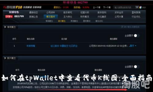 如何在tpWallet中查看代币K线图:全面指南