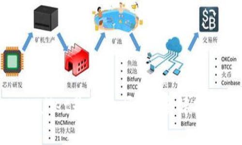 微信公众号tpWallet是真的吗?深度解析与用户真实反馈