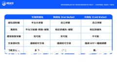 探索好玩区块链游戏：未来游戏的革命