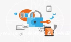 转到tpWallet到账时间及影响因素解析