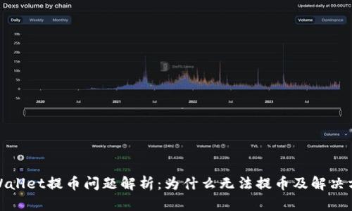 tpWallet提币问题解析：为什么无法提币及解决方案