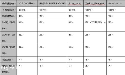 Pig币提取TP Wallet详细教程：新手上手指南