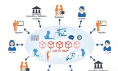 tpWallet钱包代币使用指南与应用解析