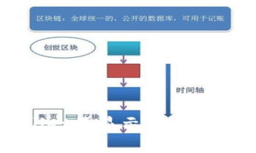 为什么tpWallet不显示DeFi栏目及解决方案