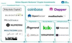 思考一个并且的优质如何将tpWallet的钱