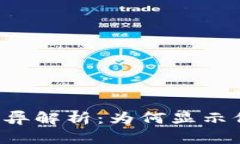 tpWallet价格差异解析：为何显示价格与