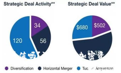 tpWallet能升值吗？深入分析加密资产的投资潜力