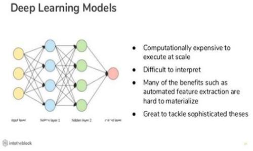 如何使用tpWallet管理和交易PIG币：详细教程