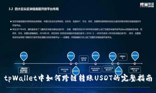 tpWallet中如何跨链转账USDT的完整指南