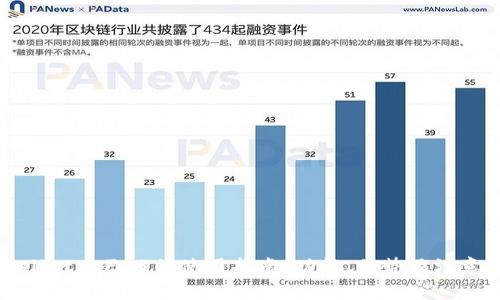 tpWallet在巴西的使用指南：功能、优势及注意事项